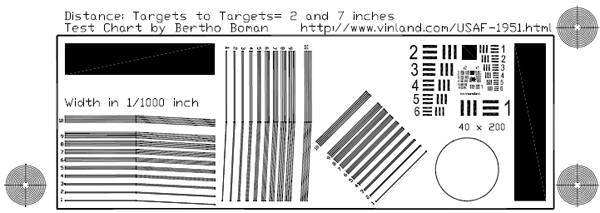 Resolution Test Chart Pdf